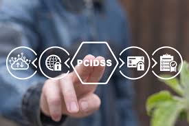 PCI DSS Nedir? E-Ticaret ve Finansal Güvenlik